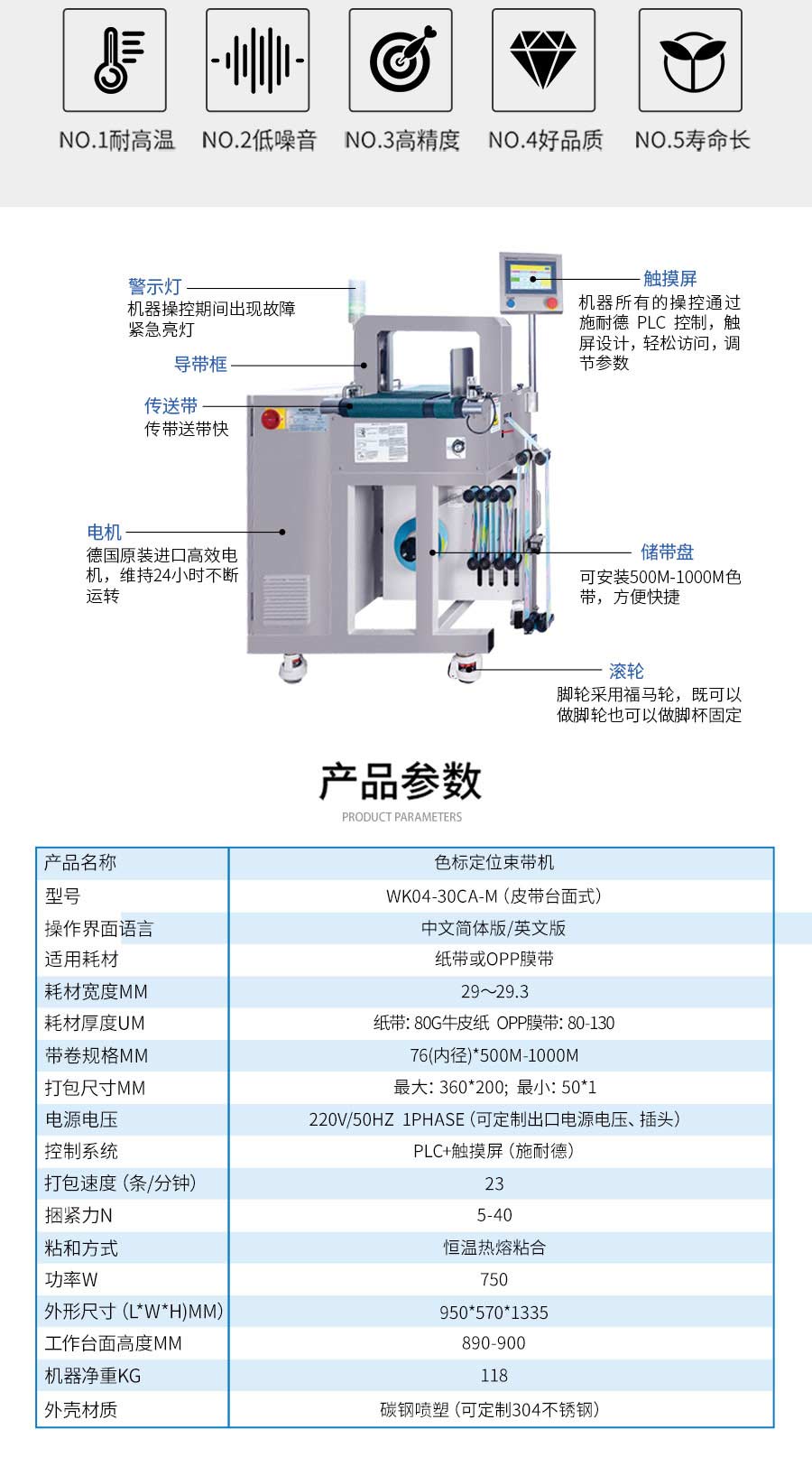 自動束帶機價格