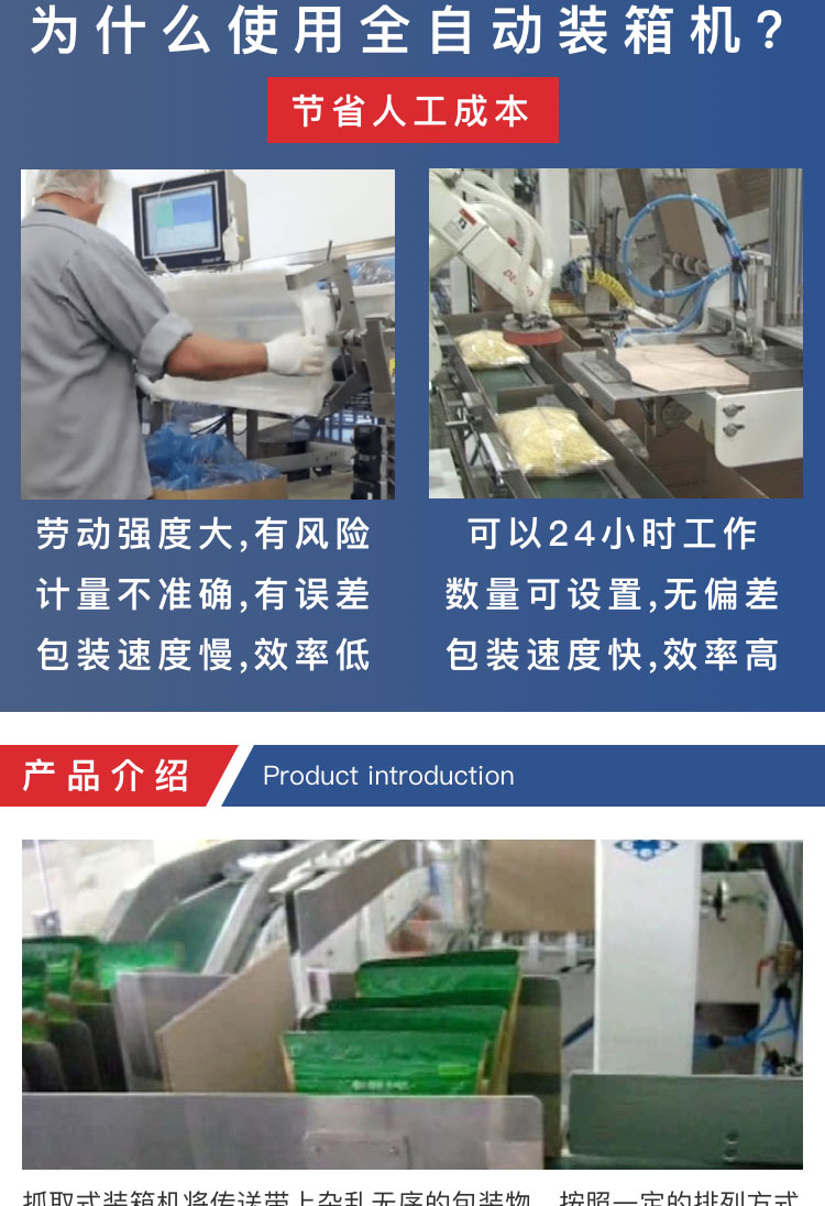 奶粉自動裝盒機價格