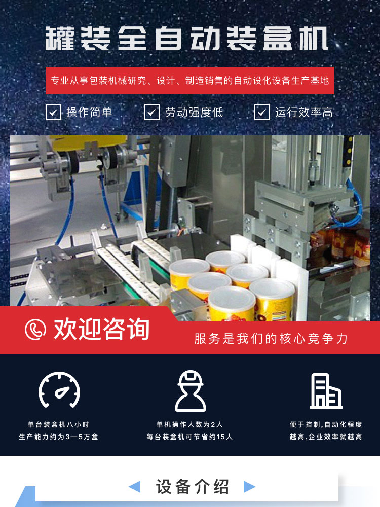 罐裝全自動裝盒機