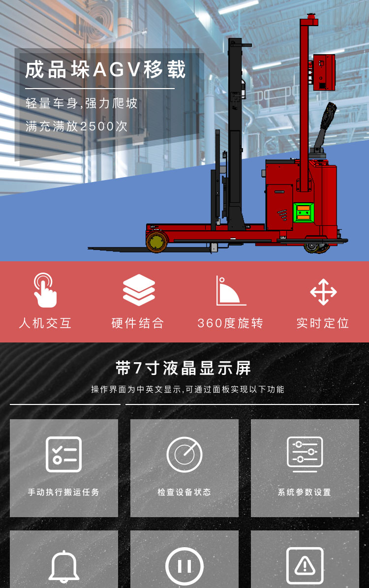 成品垛&mdash;移載式AGV