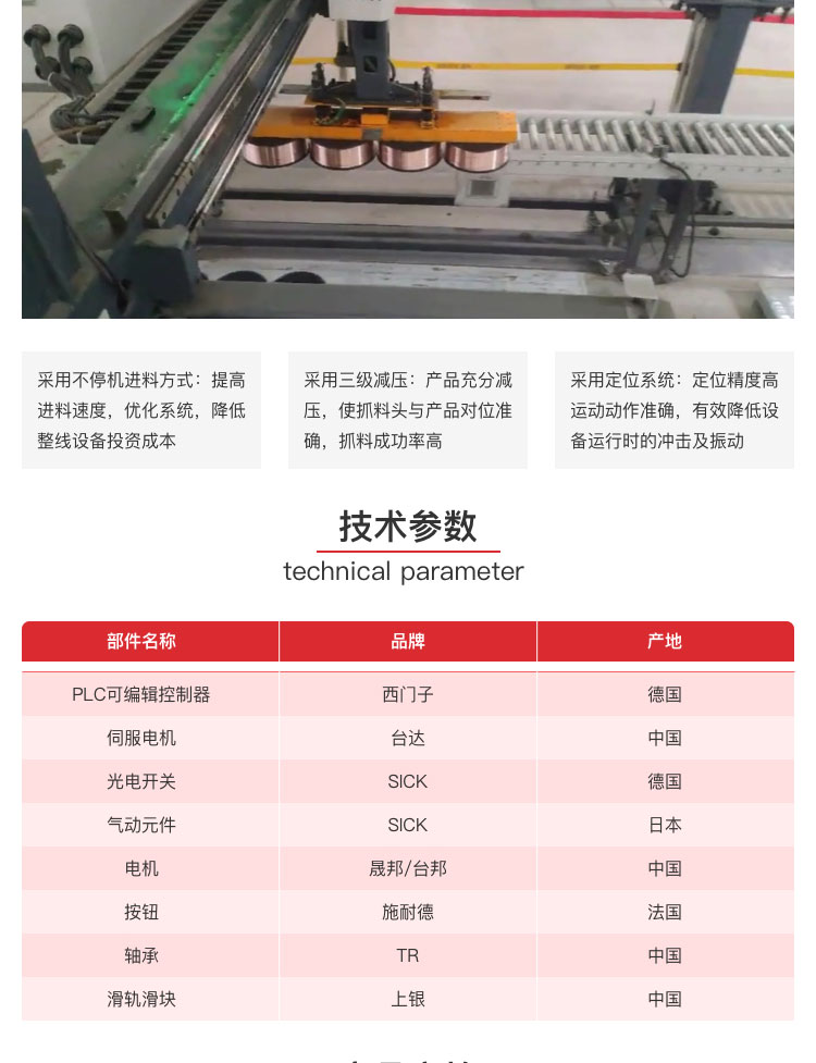 自動卸料三坐標