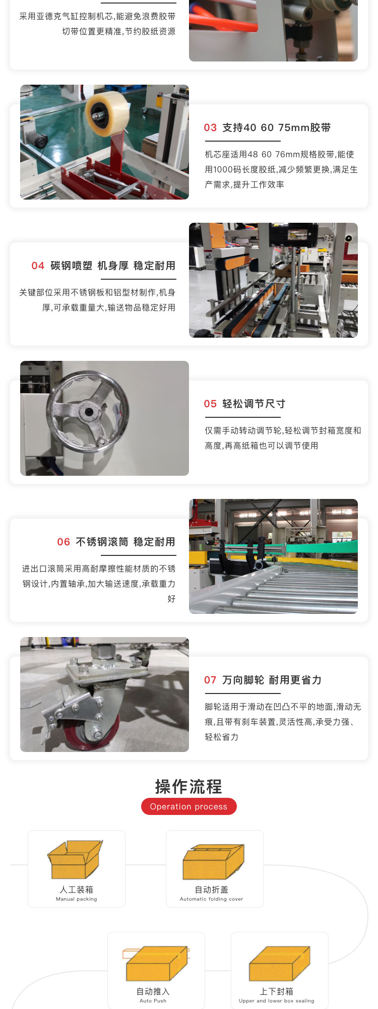 自動折蓋封箱機