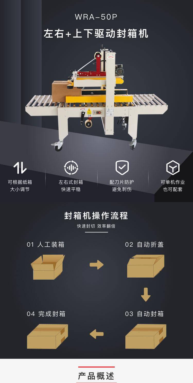 上下驅動封箱機