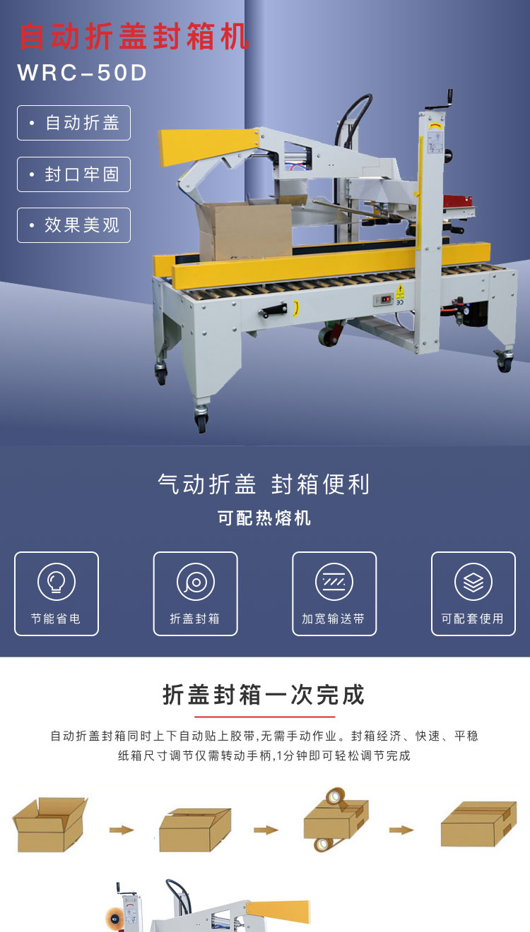 自動折蓋封箱