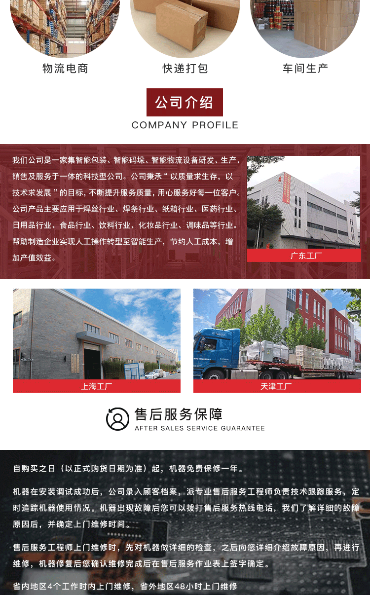 高效率自動封箱機