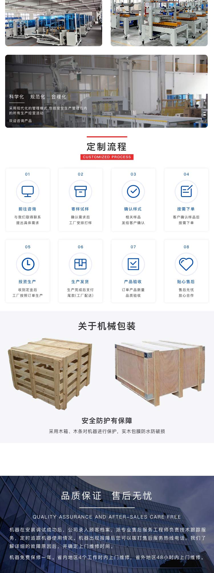 封切收縮機價格