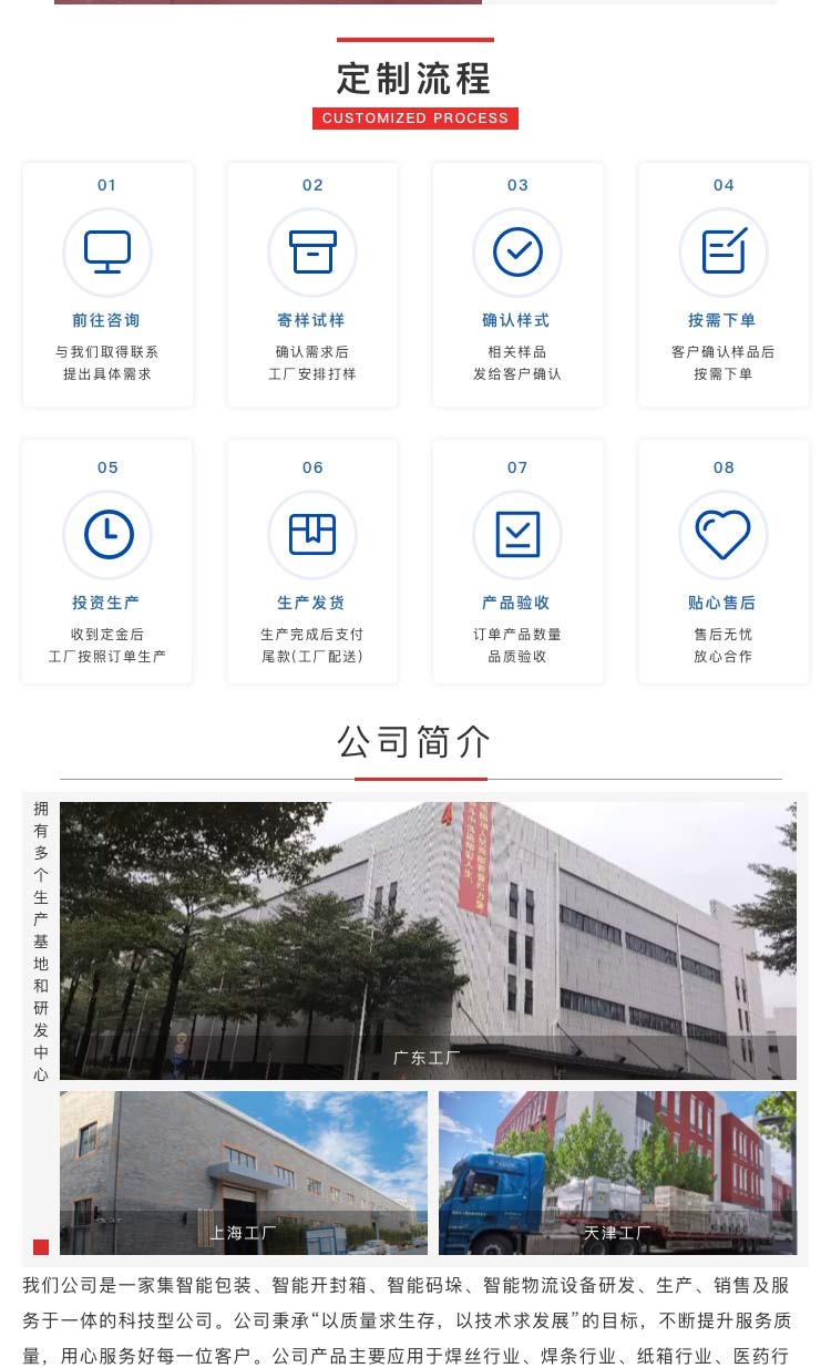 自動封切收縮設備