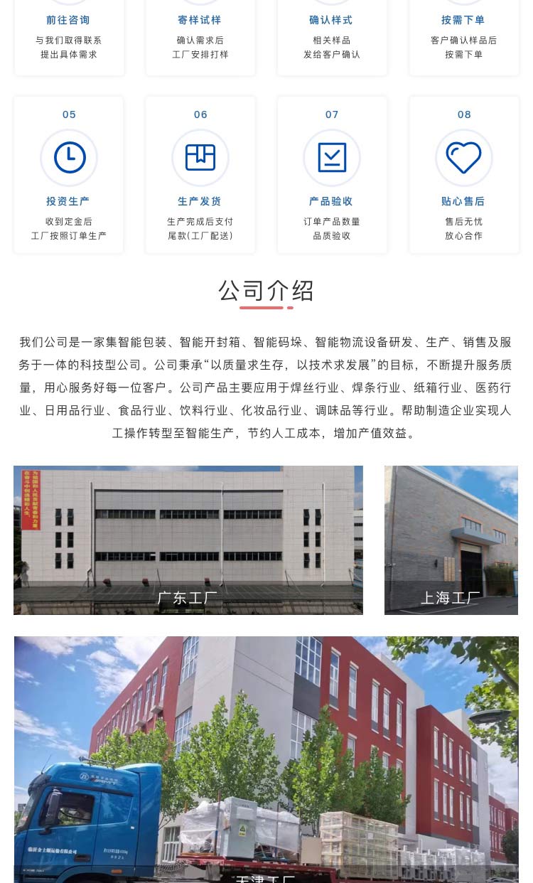 封切收縮機制造商