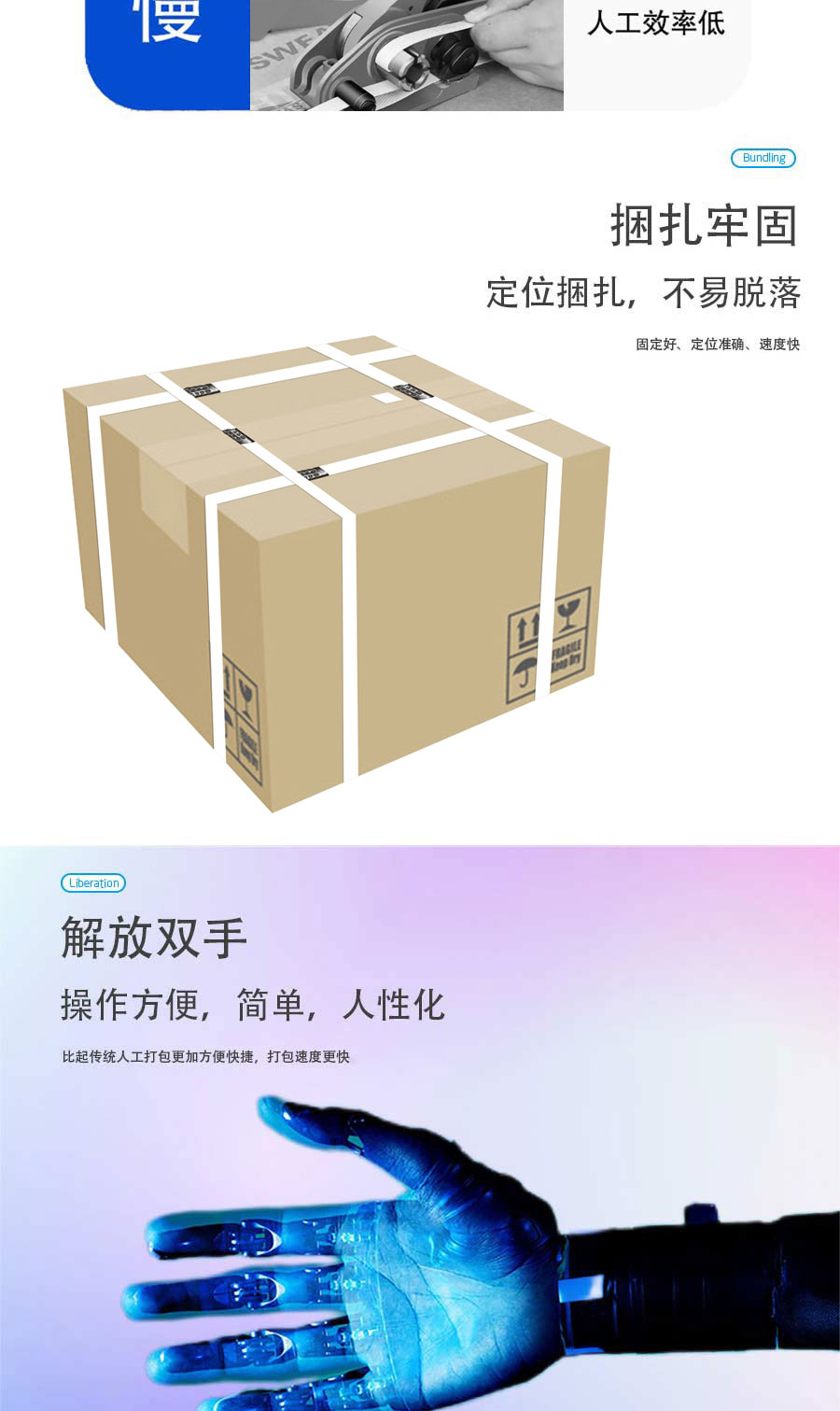 無人化低臺打包機