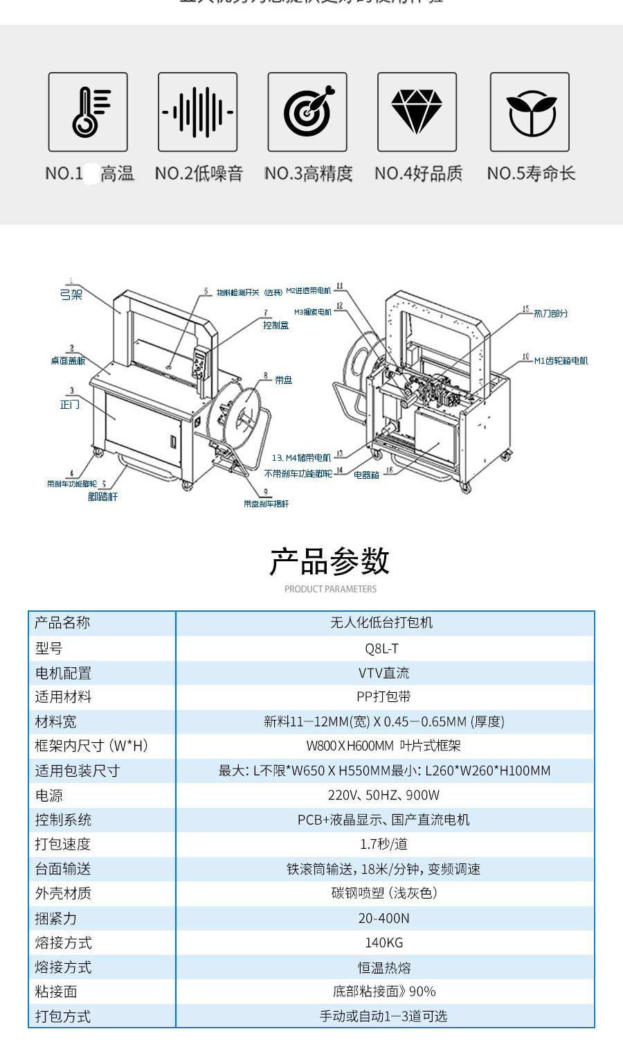 低臺打包機廠家