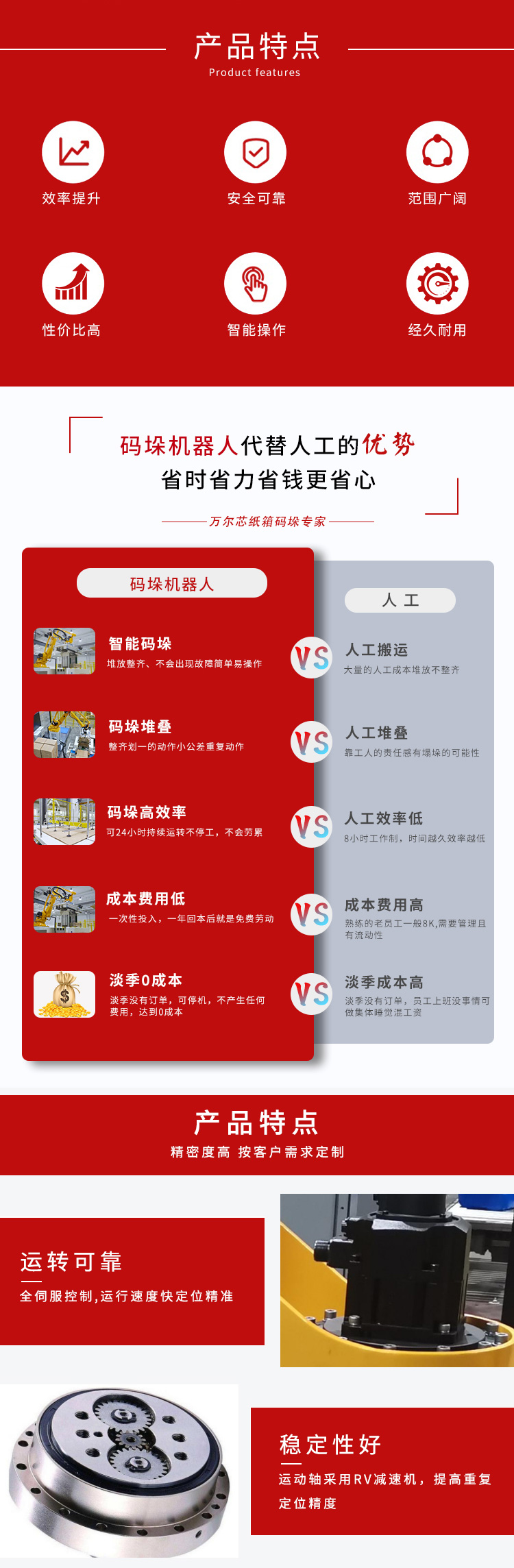 立柱碼垛機不旋轉